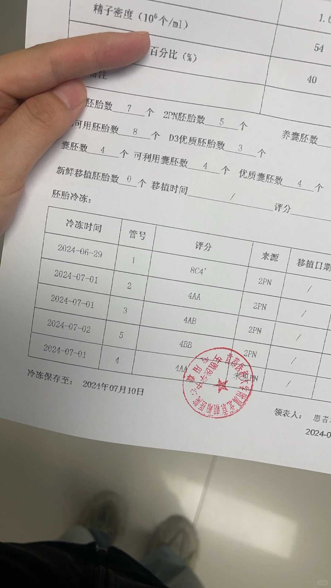 南京代怀产子费用价格：福柚试管助孕零风险